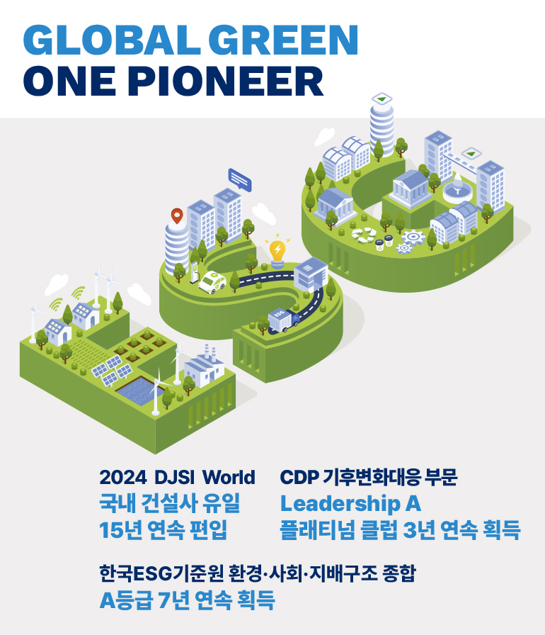 GLOBAL GREEN ONE PIONEER 2024 DJSI World 국내 건설사 유일 15년 연속 편입 CDP 기후변화대응 부문 Leadership A 플래티넘 클럽 3년 연속 획득 한국ESG기준원 환경·사회·지배구조 종합 A등급 7년 연속 획득